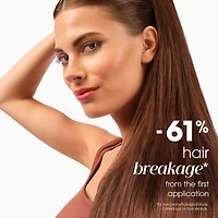 Revitalisant fortifiant à la Quinine