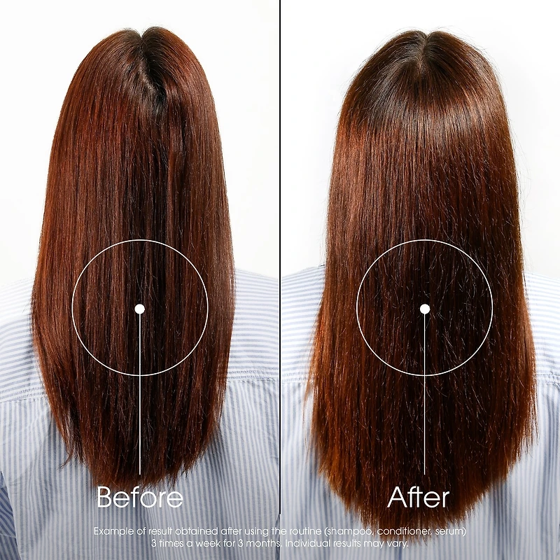 Revitalisant fortifiant à la Quinine