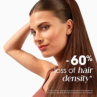 Shampooing fortifiant à la Quinine