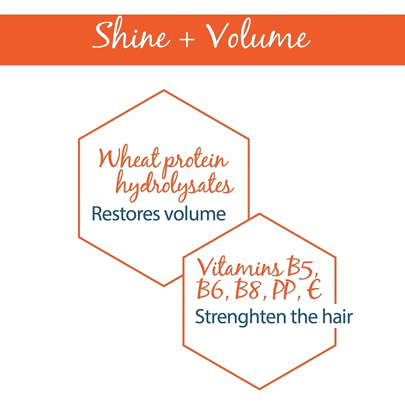 Anaphase+ Conditioner