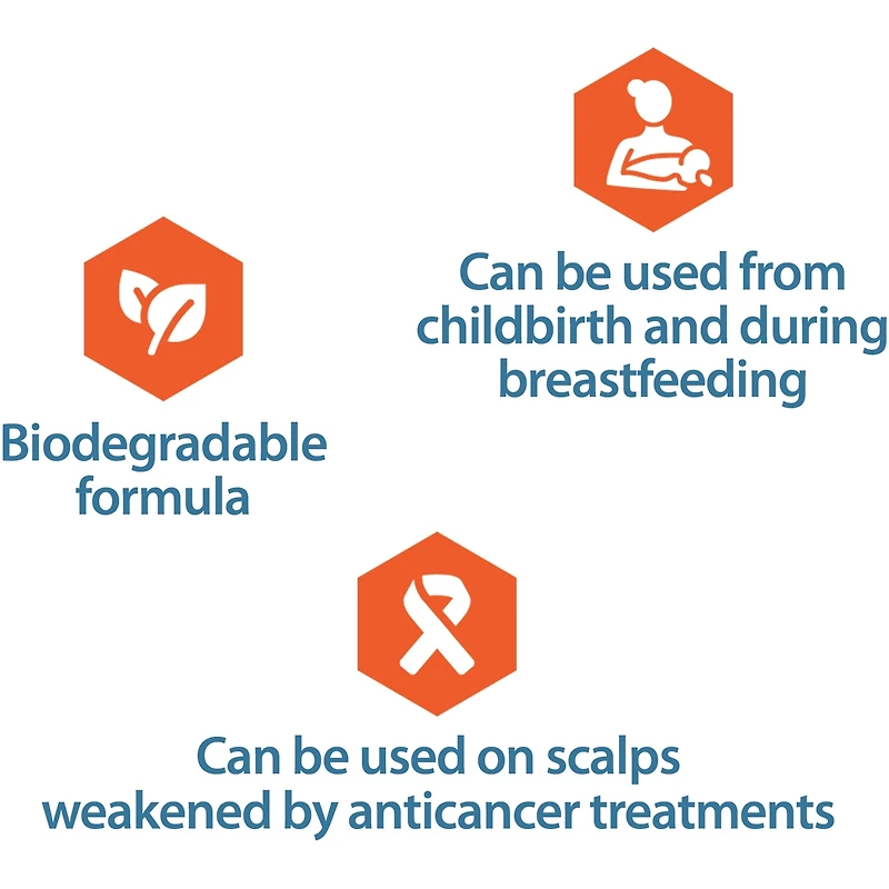 Anaphase+ Conditioner