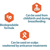 Anaphase+ Conditioner