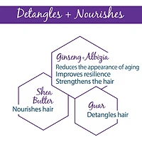 Densiage Redensifying Conditioner