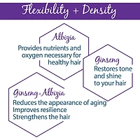 Densiage Redensifying Shampoo