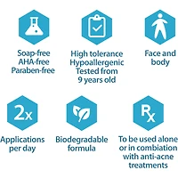 Keracnyl cleansing gel NEW  - Face & Body