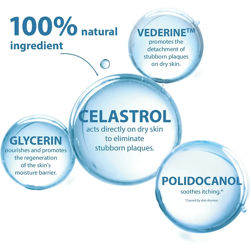 KERTYOL PSO Daily hydrating balm 200ml