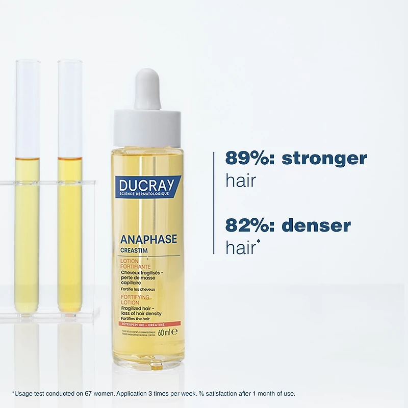 Creastim Reactiv Strengthening Lotion