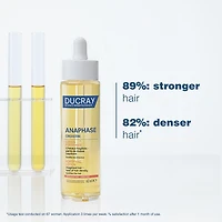 Creastim Reactiv Strengthening Lotion