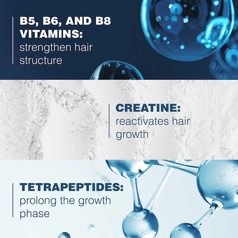 Creastim Reactiv Strengthening Lotion