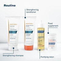 Creastim Reactiv Strengthening Lotion