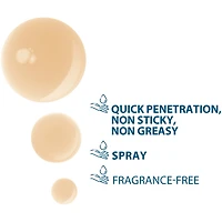 Neoptide Expert sérum fortifiant redensifiant