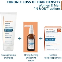 Neoptide Expert sérum fortifiant redensifiant