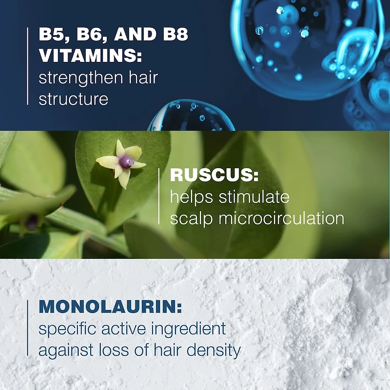 ANAPHASE Densifying Shampoo - Thin-looking hair