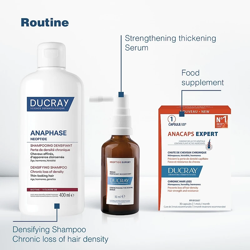 ANAPHASE Densifying Shampoo - Thin-looking hair