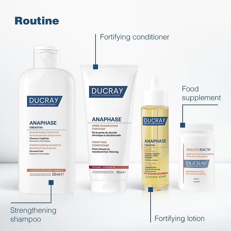 Anaphase Creastim - Strengthening shampoo - Reactional hair loss, Stressed hair - Pro-density - 200 ml