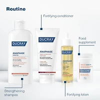 Anaphase Creastim - Strengthening shampoo - Reactional hair loss, Stressed hair - Pro-density - 200 ml