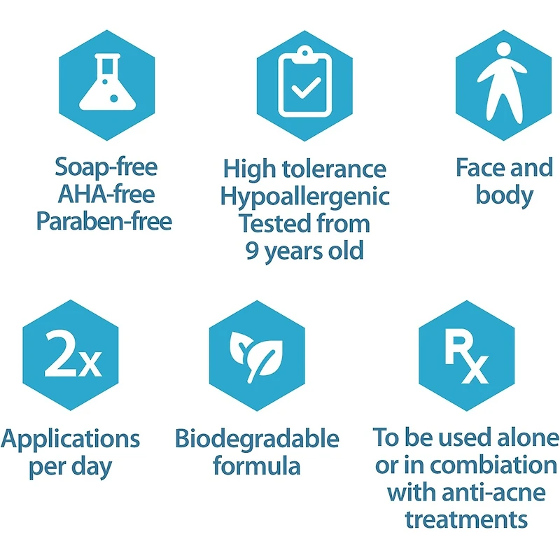 Keracnyl Anti-acne cleansing foaming gel DUO