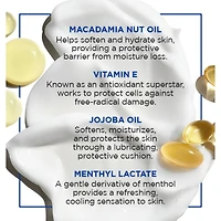 Cool Moisture Body Lotion