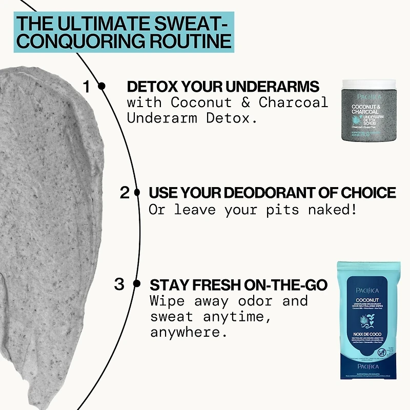 Coconut Milk & Essential Oils Underarm Deodorant Wipes