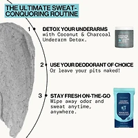 Coconut Milk & Essential Oils Underarm Deodorant Wipes