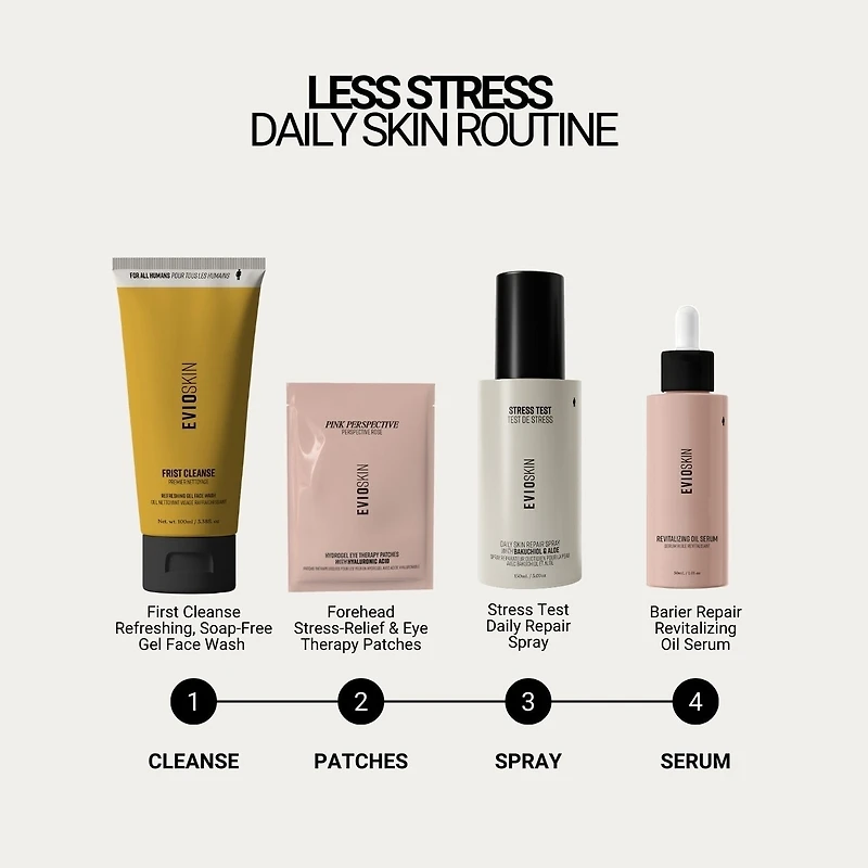 Stress Test Daily Skin Repair Spray with Bakuchiol
