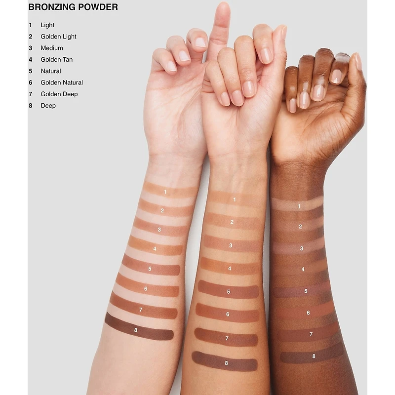 Bronzing Powder