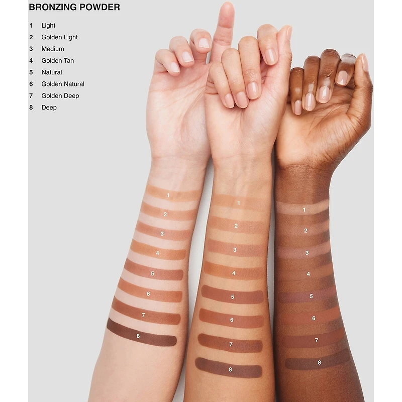 Bronzing Powder