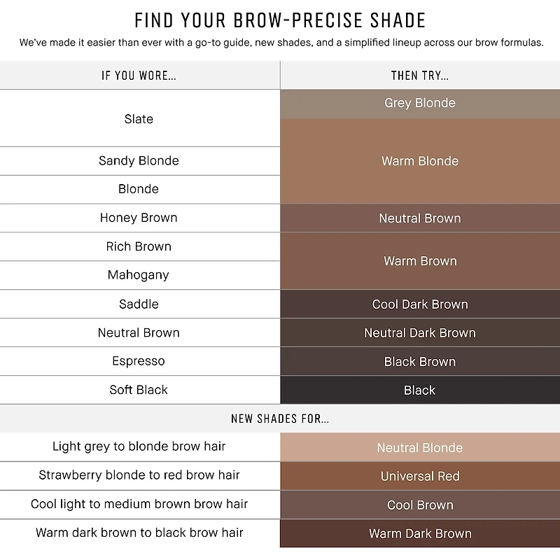 Long-Wear Brow Pencil Refill