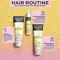 Revitalisant éclaircissant Go Blonder