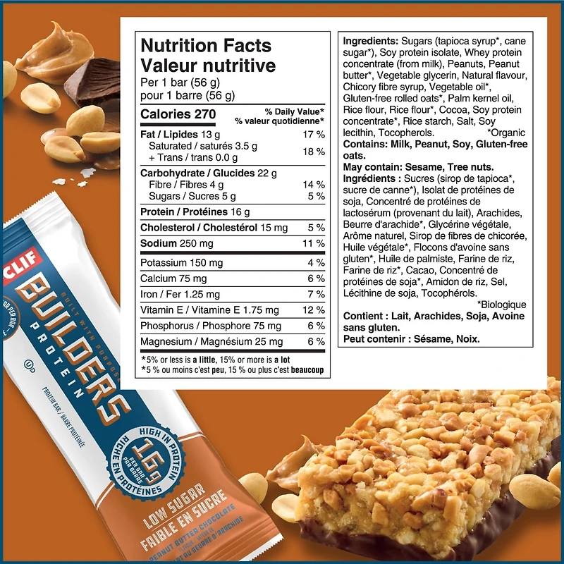 Builders Faible En Sucre Chocolat Au Beurre D'Arachide