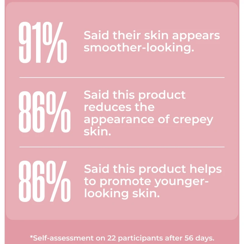 RE-SOLVE Age Defying Body Serum