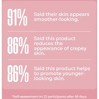 RE-SOLVE Age Defying Body Serum