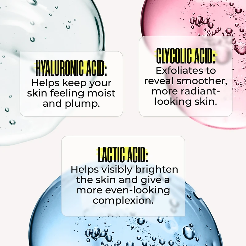 RE-START Resurfacing Body Serum