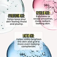 RE-START Resurfacing Body Serum