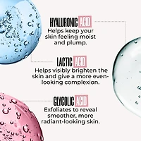RE-START Resurfacing Body Serum