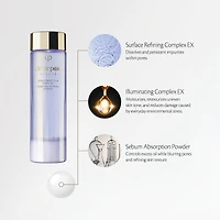 Essence Lissante Essentielle