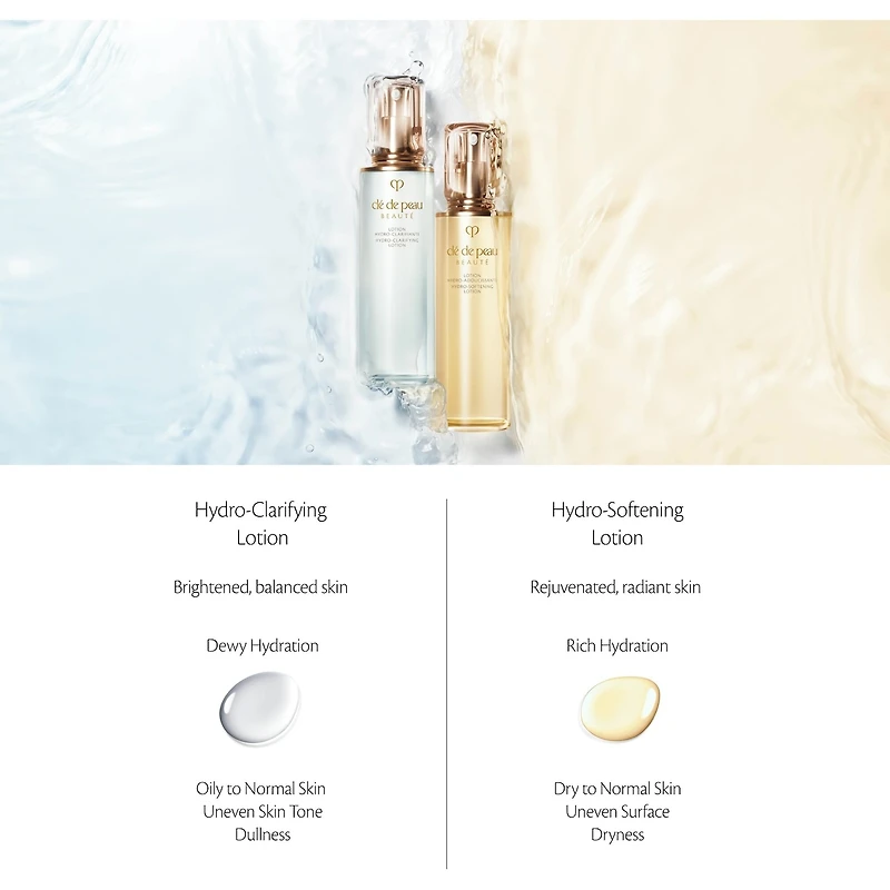 Hydro-softening Lotion