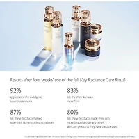 Hydro-softening Lotion