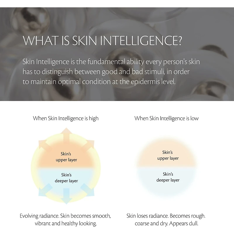 Gommage Argile Exfoliant