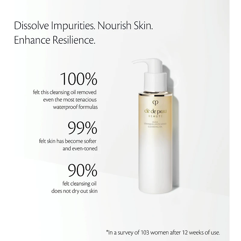 Cleansing Oil