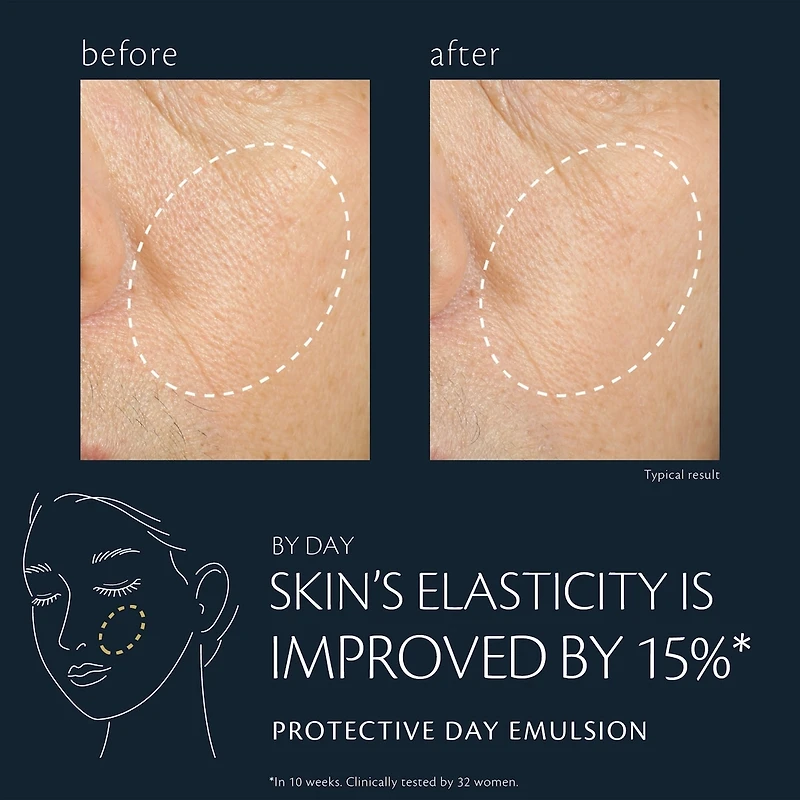 Émulsion Jour Protectrice​
