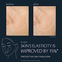 Émulsion Jour Protectrice​