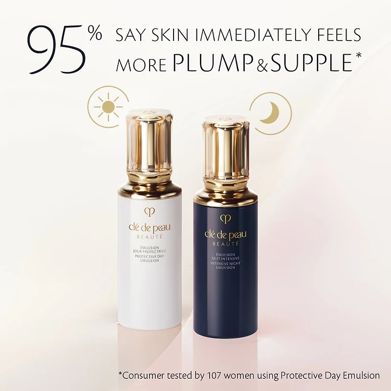 Émulsion Jour Protectrice​