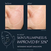 Intensive Night Emulsion
