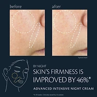 Advanced Intensive Night Cream
