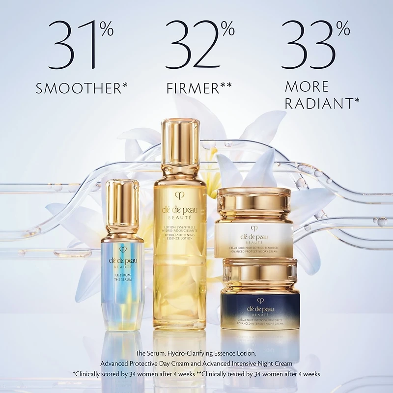 Lotion Essentielle Hydro-Adoucissante​