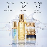 Lotion Essentielle Hydro-Adoucissante​