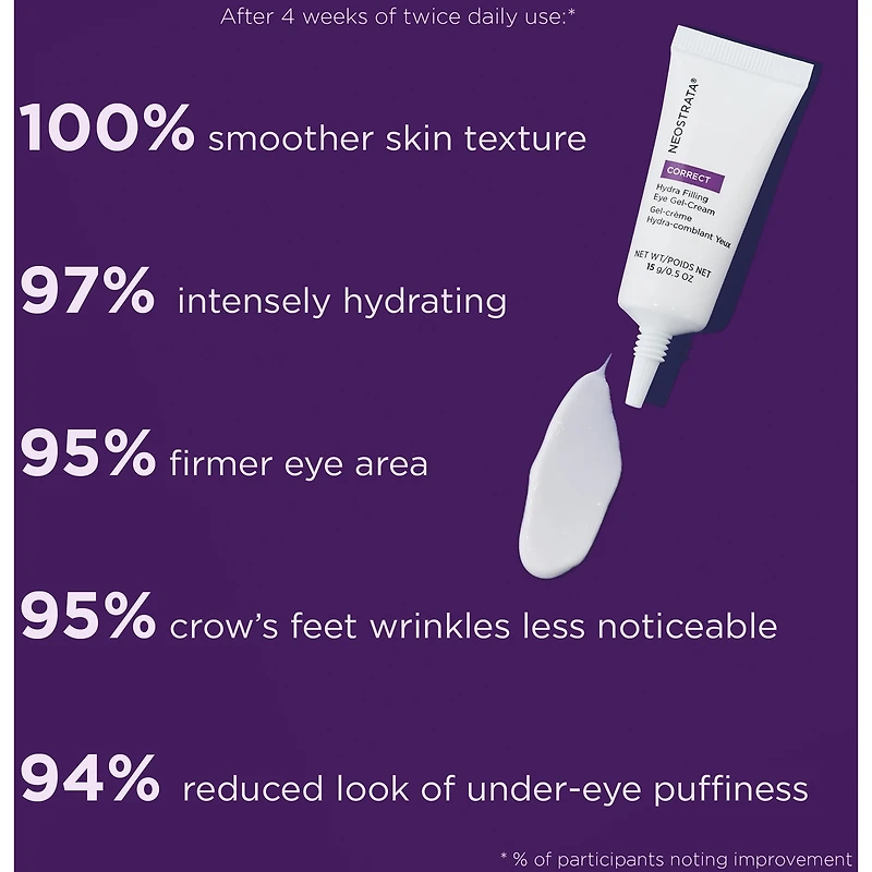 Gel-crème
Hydra-comblant Yeux