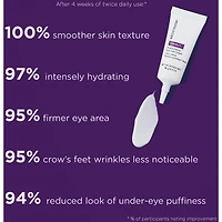 Gel-crème
Hydra-comblant Yeux