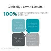 Pure Hyaluronic Acid Mask Self Care Set